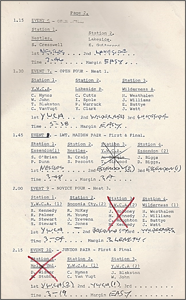 1972 regatta program page 2